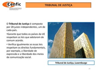 O Tribunal de Justiça é composto
por 28 juízes independentes, um de
cada país.
•Garante que todos os países da UE
respeitam as leis que adotaram de
comum acordo.
• Verifica igualmente se essas leis
respeitam os direitos fundamentais,
por exemplo, a liberdade de
expressão e a liberdade dos meios
de comunicação social.
29
Tribunal de Justiça, Luxemburgo
 