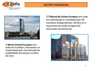 O Banco Central Europeu tem
sede em Frankfurt, Alemanha e é
responsável pela manutenção da
estabilidade dos preços na área
do euro.
30
O Tribunal de Contas Europeu tem sede
no Luxemburgo e é composto por 28
membros independentes. Verifica se o
orçamento da União Europeia foi
executado corretamente.
 