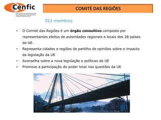 O Comité das Regiões, a voz do poder local e regional
• O Comité das Regiões é um órgão consultivo composto por
representantes eleitos de autoridades regionais e locais dos 28 países
da UE.
• Representa cidades e regiões de partilha de opiniões sobre o impacto
da legislação da UE
• Aconselha sobre a nova legislação e políticas da UE
• Promove a participação do poder local nas questões da UE
353 membros
 