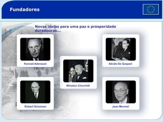 Fundadores
Novas ideias para uma paz e prosperidade
duradouras...
Konrad Adenauer
Robert Schuman
Winston Churchill
Alcide De Gasperi
Jean Monnet
 