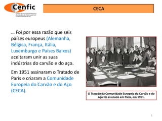 … Foi por essa razão que seis
países europeus (Alemanha,
Bélgica, França, Itália,
Luxemburgo e Países Baixos)
aceitaram unir as suas
indústrias do carvão e do aço.
Em 1951 assinaram o Tratado de
Paris e criaram a Comunidade
Europeia do Carvão e do Aço
(CECA). O Tratado da Comunidade Europeia do Carvão e do
Aço foi assinado em Paris, em 1951.
5
 