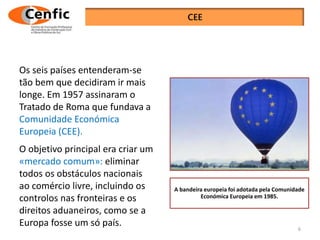 Os seis países entenderam-se
tão bem que decidiram ir mais
longe. Em 1957 assinaram o
Tratado de Roma que fundava a
Comunidade Económica
Europeia (CEE).
O objetivo principal era criar um
«mercado comum»: eliminar
todos os obstáculos nacionais
ao comércio livre, incluindo os
controlos nas fronteiras e os
direitos aduaneiros, como se a
Europa fosse um só país.
A bandeira europeia foi adotada pela Comunidade
Económica Europeia em 1985.
6
 
