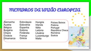 MEMBROS DA UNIÃO EUROPEIA
Alemanha
Áustria
Bélgica
Bulgária
Chipre
Croácia
Dinamarca
Países Baixos
Polónia
Portugal
República Checa
Roménia
Suécia
Eslováquia
Eslovénia
Espanha
Estónia
Finlândia
França
Grécia
Hungria
Irlanda
Itália
Letónia
Lituânia
Luxemburgo
Malta
 