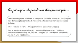 As principais etapas da construção europeia...
1950 – Declaração de Schuman. “a Europa não se fará de uma só vez, far-se-á por
meio de realizações concretas. É necessário antes de mais criar «solidariedades
de facto”.
1957 – Tratado de Roma – CEE (Comunidade Económica Europeia).
1992 – Tratado de Maastricht – UE. - Institui a cidadania da UE. - Integra as
comunidades existentes (CEE, CECA e CEEA) na UE. - Estabelece como meta a
criação de uma moeda única.
 