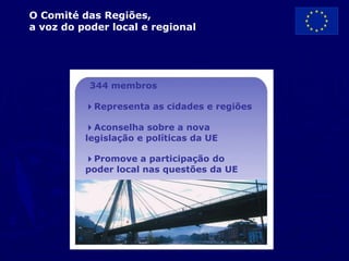 Áustria5.º Alargamento2004 – Europa dos 25