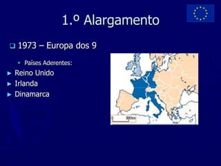 Países Aderentes: