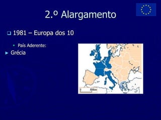 República Federal da Alemanha