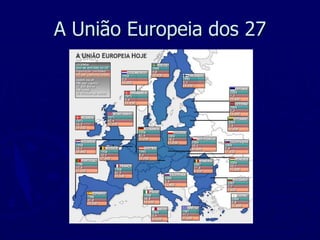 Itália1.º Alargamento1973 – Europa dos 9