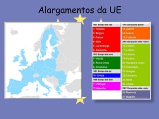 Alargamentos da UE
 