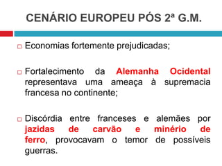 CENÁRIO EUROPEU PÓS 2ª G.M.


Economias fortemente prejudicadas;



Fortalecimento da Alemanha Ocidental
representava uma ameaça à supremacia
francesa no continente;



Discórdia entre franceses e alemães por
jazidas
de
carvão
e
minério
de
ferro, provocavam o temor de possíveis
guerras.

 