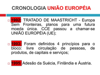 CRONOLOGIA UNIÃO EUROPÉIA


1992: TRATADO DE MAASTRICHT - Europa
Sem Fronteiras, planos para uma futura
moeda única. CCE passou a chamar-se
UNIÃO EUROPÉIA (UE);



1993: Foram definidos 4 princípios para o
bloco: livre circulação de pessoas, de
produtos, de capitais e serviços;



1995: Adesão da Suécia, Finlândia e Áustria.

 
