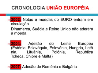 CRONOLOGIA UNIÃO EUROPÉIA


2002: Notas e moedas do EURO entram em
circulação.
Dinamarca, Suécia e Reino Unido não aderem
a moeda.



2004:
Adesão
do
Leste
Europeu
(Estônia, Eslováquia, Eslovênia, Hungria, Letô
nia,
Lituânia,
Polônia,
República
Tcheca, Chipre e Malta)



2007: Adesão de Romênia e Bulgária

 