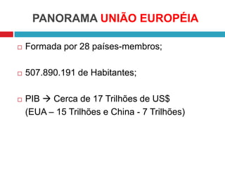 PANORAMA UNIÃO EUROPÉIA


Formada por 28 países-membros;



507.890.191 de Habitantes;



PIB  Cerca de 17 Trilhões de US$
(EUA – 15 Trilhões e China - 7 Trilhões)

 