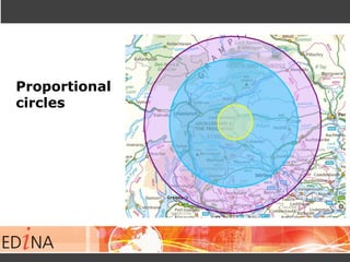 Proportional
circles
 