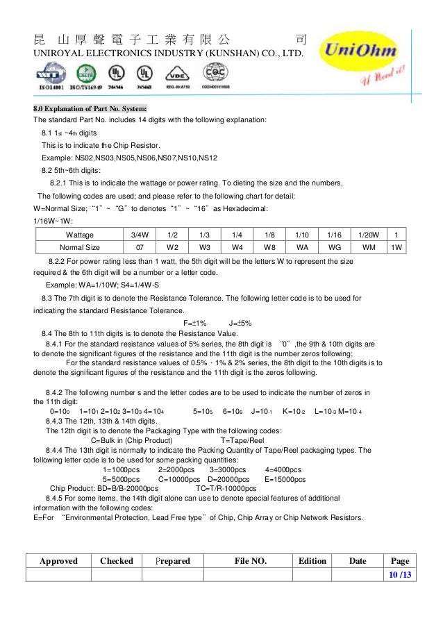 Uniohm resistors datasheet for car antisulfurized thick film chip r…