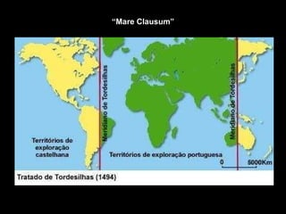“ Mare Clausum” 