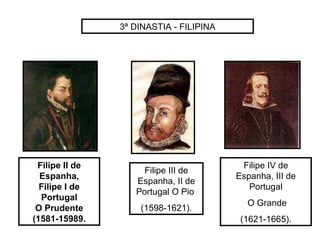 Filipe III de Espanha, II de Portugal O Pio  (1598-1621). Filipe IV de Espanha, III de Portugal O Grande (1621-1665). 3ª DINASTIA - FILIPINA Filipe II de Espanha, Filipe I de Portugal O Prudente (1581-15989. 