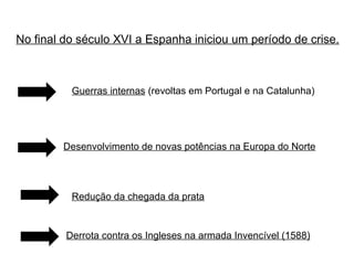 No final do século XVI a Espanha iniciou um período de crise. Guerras internas  (revoltas em Portugal e na Catalunha) Desenvolvimento de novas potências na Europa do Norte Derrota contra os Ingleses na armada Invencível (1588) Redução da chegada da prata 