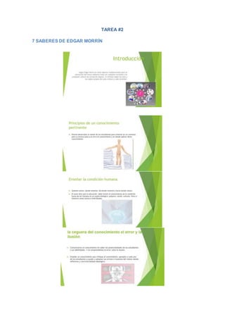 TAREA #2
7 SABERES DE EDGAR MORRÍN
 