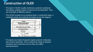 Click to edit Master title style
3
Construction of OLED
3
• The layer in OLED usually combines a polymer substance
that allows suitable organic compound to be deposited. They
can emit light of different colours.
• The OLED consists of an emissive layer, a conductive layer, a
substrate anode and cathode terminals as per the diagram.
• The layers are made of special organic polymer molecules
that conduct electricity. Their conductivity range is between
insulators and conductors and so they are called
semiconductors.
 