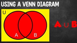 UNION-AND-INTERSECTION, Grade 7 Math Lesson.pptx