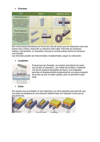 • Chavetas
Son unas piezas prismáticas en forma de cuña de acero que se interponen entre dos
piezas para unirlas y transmitir un esfuerzo entre ellas. Para ello es necesario
realizar, previamente, un chavetero (ranura) en ambas piezas donde se introduce
una chaveta.
Las chavetas pueden ser transversales o longitudinales, según su colocación.
• Lengüetas
Al igual que las chavetas, son piezas prismáticas de acero
que se fijan al chavetero , por medio de tornillos o mediante
una forma especial (lengüetas de disco). Las lengüetas
permiten el desplazamiento longitudinal de una pieza respecto
de la otra ya que no están sujetas, pero no permiten el giro
axial.
• Guías
Son piezas que se emplean en las máquinas y en otros aparatos para permitir que
una pieza se desplace en una dirección determinada con respecto a otra que se
encuentra fija.
 
