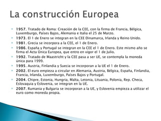    1957. Tratado de Roma: Creación de la CEE, con la firma de Francia, Bélgica,
    Luxemburgo, Países Bajos, Alemania e Italia el 25 de Marzo.
   1973. El 1 de Enero se integran en la CEE Dinamarca, Irlanda y Reino Unido.
   1981. Grecia se incorpora a la CEE, el 1 de Enero.
   1986. España y Portugal se integran en la CEE el 1 de Enero. Este mismo año se
    firma el Acta Única Europea, que entro en vigor el 1 de Julio.
   1992. Tratado de Maastricht y la CEE pasa a ser UE, se contempla la moneda
    única para 1999.
   1995. Austria, Finlandia y Suecia se incorporan a la UE el 1 de Enero.
   2002. El euro empieza a circular en Alemania, Austria, Bélgica, España, Finlandia,
    Francia, Irlanda, Luxemburgo, Países Bajos y Portugal.
   2004. Chipre, Estonia, Hungria, Malta, Letonia, Lituania, Polonia, Rep. Checa,
    Eslovaquia y Eslovenia, se integran en la UE.
   2007. Rumania y Bulgaria se incorporan a la UE, y Eslovenia empieza a utilizar el
    euro como moneda propia.
 