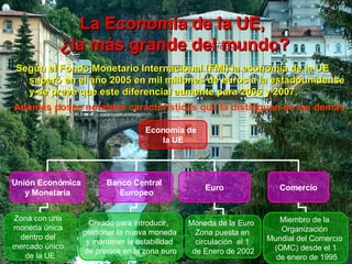 La Economía de la UE,  ¿la más grande del mundo? Según el Fondo Monetario Internacional (FMI) la economía de la UE superó en el año 2005 en mil millones de euros a la estadounidense y se prevé que este diferencial aumente para 2006 y 2007.   Además posee notables características que la distinguen de las demás Economía de  la UE Unión Económica  y Monetaria Banco Central  Europeo Euro Moneda de la Euro  Zona puesta en  circulación  el 1  de Enero de 2002 Comercio Zona con una  moneda única  dentro del  mercado único  de la UE Creado para introducir,  gestionar la nueva moneda  y mantener la estabilidad  de precios en la zona euro Miembro de la  Organización  Mundial del Comercio  (OMC) desde el 1  de enero de 1995 