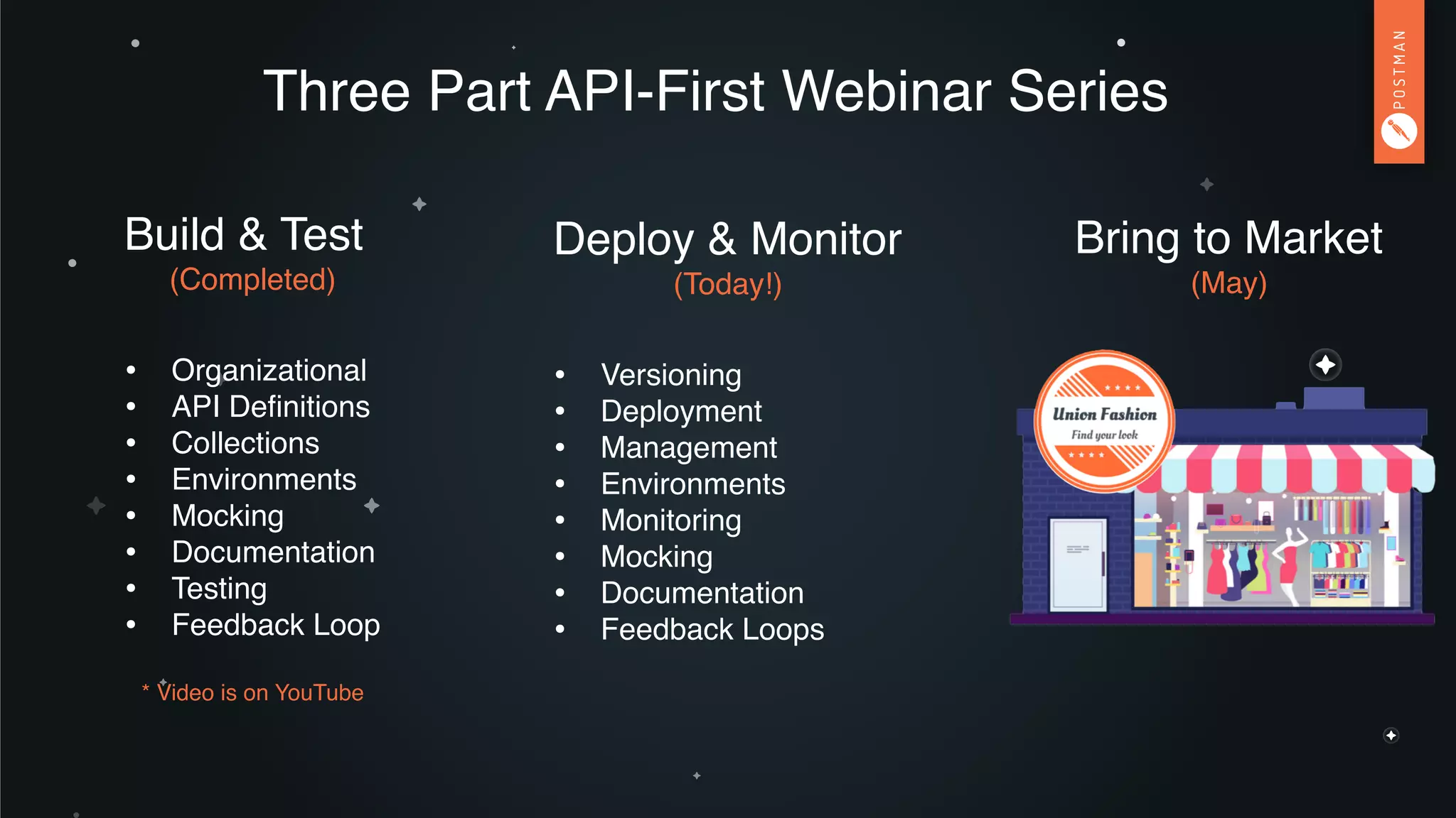 Three Part API-First Webinar Series
Build & Test
(Completed)
• Organizational
• API Definitions
• Collections
• Environments
• Mocking
• Documentation
• Testing
• Feedback Loop
* Video is on YouTube
Deploy & Monitor
(Today!)
• Versioning
• Deployment
• Management
• Environments
• Monitoring
• Mocking
• Documentation
• Feedback Loops
Bring to Market
(May)
 