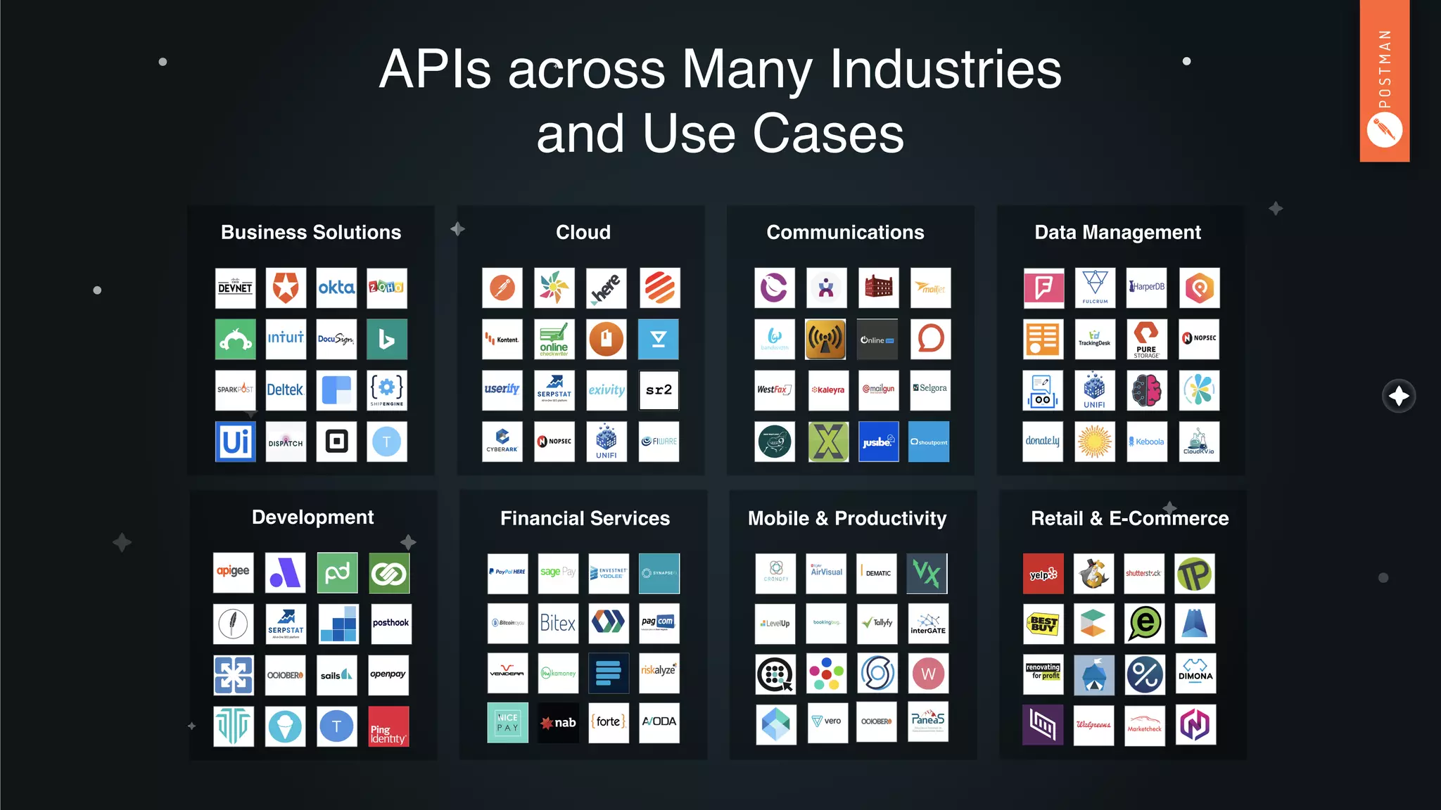 APIs across Many Industries  
and Use Cases
Business Solutions Cloud Communications Data Management
Financial Services Mobile & Productivity Retail & E-CommerceDevelopment
 
