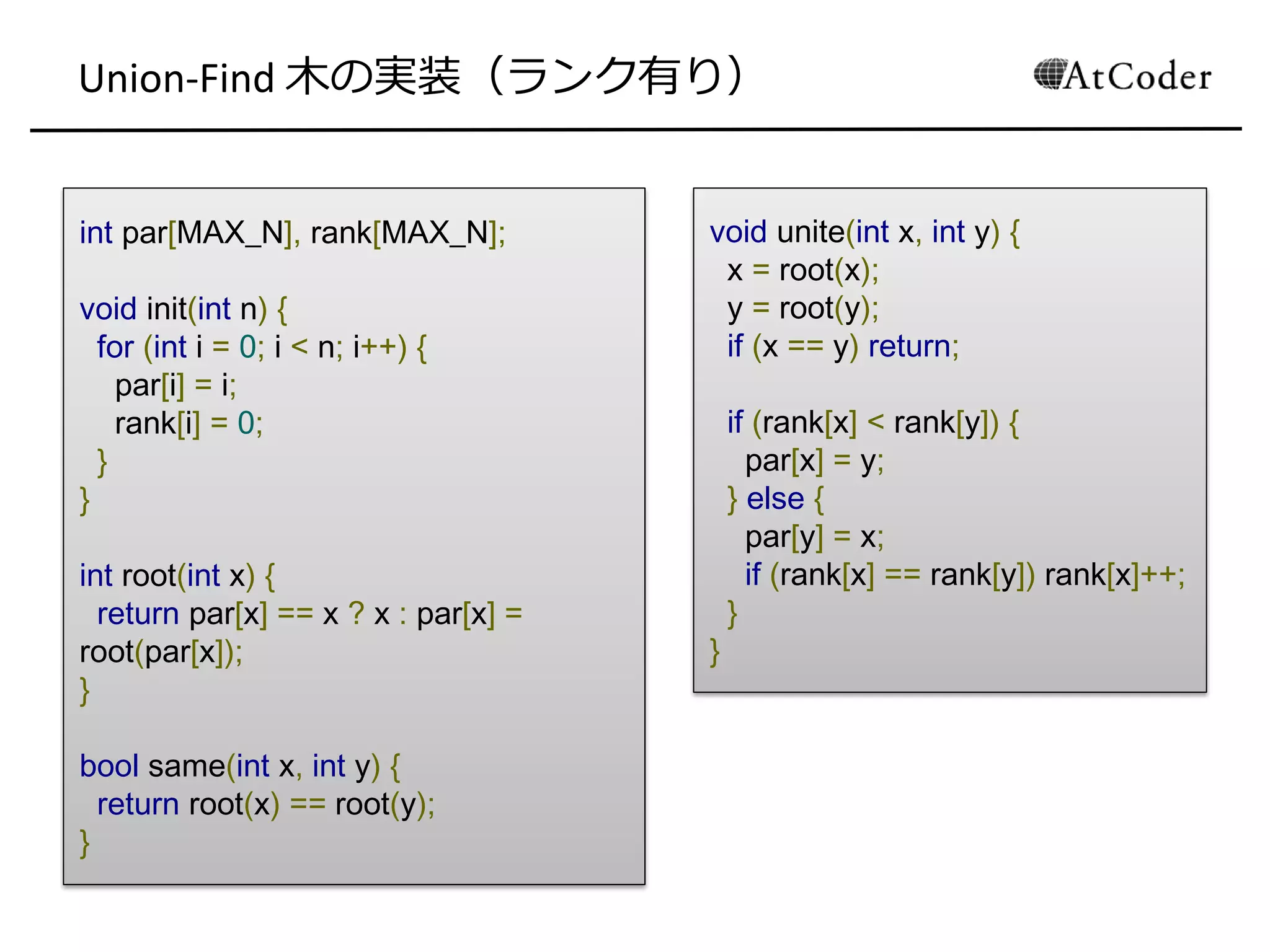 Union-Find 木の実装（ランク有り）
int par[MAX_N], rank[MAX_N];
void init(int n) {
for (int i = 0; i < n; i++) {
par[i] = i;
rank[i] = 0;
}
}
int root(int x) {
return par[x] == x ? x : par[x] =
root(par[x]);
}
bool same(int x, int y) {
return root(x) == root(y);
}
void unite(int x, int y) {
x = root(x);
y = root(y);
if (x == y) return;
if (rank[x] < rank[y]) {
par[x] = y;
} else {
par[y] = x;
if (rank[x] == rank[y]) rank[x]++;
}
}
 