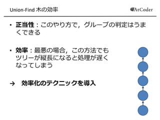 Union-Find 木の効率
• 正当性：このやり方で，グループの判定はうま
くできる
• 効率：最悪の場合，この方法でも
ツリーが縦長になると処理が遅く
なってしまう
→ 効率化のテクニックを導入
 