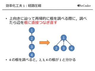 効率化工夫 1：経路圧縮
• 上向きに辿って再帰的に根を調べる際に，調べ
たら辺を根に直接つなぎ直す
• 4 の根を調べると，2, 3, 4 の根が 1 と分かる
1
2
3
4
1
2 3 4
 
