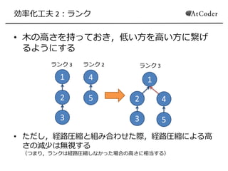 効率化工夫 2：ランク
• 木の高さを持っておき，低い方を高い方に繋げ
るようにする
• ただし，経路圧縮と組み合わせた際，経路圧縮による高
さの減少は無視する
（つまり，ランクは経路圧縮しなかった場合の高さに相当する）
1
2
3
4
5
1
2
3
4
5
ランク 3 ランク 2 ランク 3
 