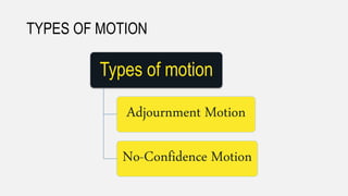 TYPES OF MOTION
Types of motion
Adjournment Motion
No-Confidence Motion
 