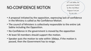 NO-CONFIDENCE MOTION
• A proposal initiated by the opposition, expressing lack of confidence
in the Ministry is called as No Confidence Motion.
• The council of Ministers is collectively responsible to the entire Lok
Sabha including the Opposition.
• No-Confidence in the government is moved by the opposition
• At least 50 members should support the motion.
• Speaker puts the motion to vote within 10days, if the motion is
passed, then the Government has to resign.
12th Lok Sabha, the
government headed
by Shri Atal Bihari
Vajpayee Lost just
by one vote
 