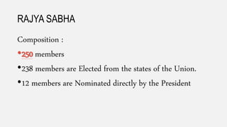 RAJYA SABHA
Composition :
•250 members
•238 members are Elected from the states of the Union.
•12 members are Nominated directly by the President
 