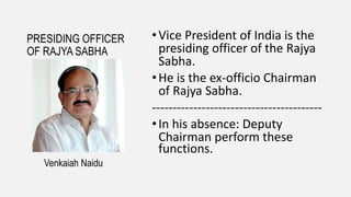 PRESIDING OFFICER
OF RAJYA SABHA
•Vice President of India is the
presiding officer of the Rajya
Sabha.
•He is the ex-officio Chairman
of Rajya Sabha.
-----------------------------------------
•In his absence: Deputy
Chairman perform these
functions.
Venkaiah Naidu
 