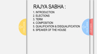 INDEX
LOKSABHA
RAJYASABHA
CONCLUSION
RAJYA SABHA :
1. INTRODUCTION
2. ELECTIONS
3. TERM
4. COMPOSITION
5. QUALIFICATION & DISQUALIFICATION
6. SPEAKER OF THE HOUSE
 