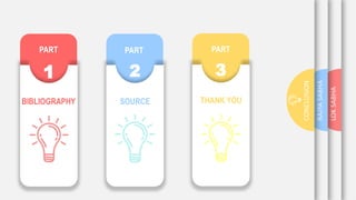 INDEX
LOKSABHA
RAJYASABHA
CONCLUSION
PART
1
PART
2
PART
3
BIBLIOGRAPHY SOURCE THANK YOU
 