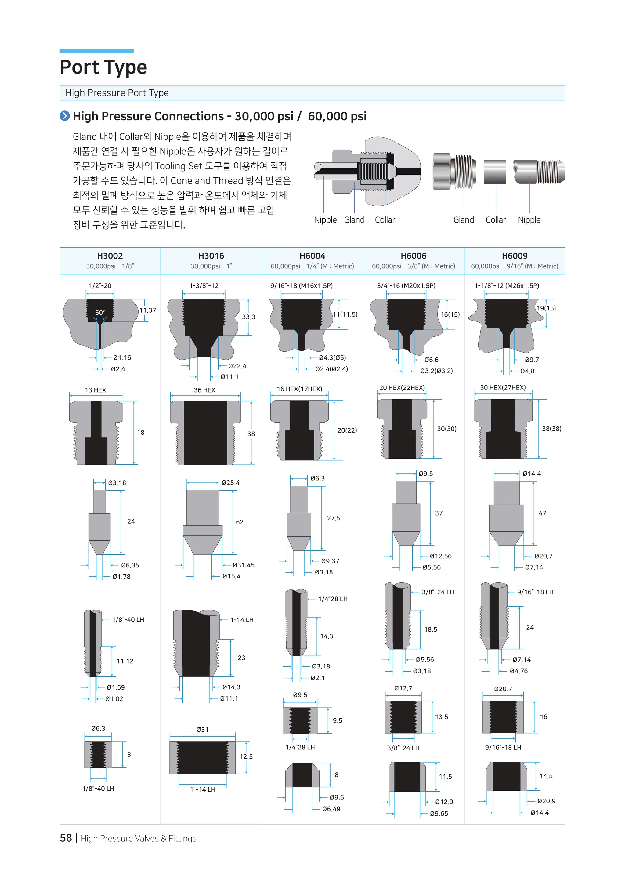 58 | High Pressure Valves & Fittings
High Pressure Connections - 30,000 psi / 60,000 psi
Gland 내에 Collar와 Nipple을 이용하여 제품을 체결하며
제품간 연결 시 필요한 Nipple은 사용자가 원하는 길이로
주문가능하며 당사의 Tooling Set 도구를 이용하여 직접
가공할 수도 있습니다. 이 Cone and Thread 방식 연결은
최적의 밀폐 방식으로 높은 압력과 온도에서 액체와 기체
모두 신뢰할 수 있는 성능을 발휘 하며 쉽고 빠른 고압
장비 구성을 위한 표준입니다.
H3016
30,000psi - 1”
H6006
60,000psi - 3/8” (M : Metric)
H6009
60,000psi - 9/16” (M : Metric)
H6004
60,000psi - 1/4” (M : Metric)
H3002
30,000psi - 1/8”
1/2”-20 1-3/8”-12 9/16”-18 (M16x1.5P) 3/4”-16 (M20x1.5P) 1-1/8”-12 (M26x1.5P)
30 HEX(27HEX)
38(38)
13 HEX 36 HEX 16 HEX(17HEX) 20 HEX(22HEX)
30(30)
20(22)
11.37
Ø1.16
18
Ø2.4 Ø22.4
Ø11.1
Ø4.3(Ø5) Ø6.6 Ø9.7
Ø4.8
Ø14.4
Ø20.7
Ø7.14
Ø7.14
Ø4.76
Ø20.7
Ø20.9
Ø14.4
16
9/16”-18 LH
14.5
9/16”-18 LH
24
47
Ø3.2(Ø3.2)
Ø9.5
Ø12.56
3/8”-24 LH
18.5
Ø5.56
Ø5.56
Ø3.18
Ø12.7
Ø12.9
Ø9.65
3/8”-24 LH
11.5
13.5
37
Ø2.4(Ø2.4)
Ø6.3
Ø9.37
Ø3.18
Ø3.18
Ø2.1
Ø9.5
Ø9.6
Ø6.49
9.5
1/4”28 LH
8
1/4”28 LH
14.3
27.5
Ø14.3
Ø31
1”-14 LH
Ø11.1
1-14 LH
23
Ø1.59
Ø1.02
Ø6.3
8
1/8”-40 LH
1/8”-40 LH
11.12
60°
Ø3.18
Ø6.35
Ø1.78
24
33.3 11(11.5)
Ø25.4
Ø31.45
Ø15.4
62
12.5
38
16(15)
19(15)
High Pressure Port Type
Port Type
Collar Collar
Gland Gland
Nipple Nipple
 