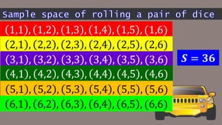 1,1 , 1,2 , 1,3 , 1,4 , 1,5 , (1,6)
2,1 , 2,2 , 2,3 , 2,4 , 2,5 , (2,6)
3,1 , 3,2 , 3,3 , 3,4 , 3,5 , (3,6)
4,1 , 4,2 , 4,3 , 4,4 , 4,5 , (4,6)
5,1 , 5,2 , 5,3 , 5,4 , 5,5 , (5,6)
6,1 , 6,2 , 6,3 , 6,4 , 6,5 , (6,6)
𝑺 = 𝟑𝟔
 