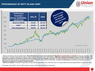 Data Range 6th Aug 2002 - 8th June 2018; Values rebased to 100. Source: NSE & Internal Research
50
200
350
500
650
800
950
1,100
Aug-02
Jan-03
Jun-03
Nov-03
Apr-04
Sep-04
Feb-05
Jul-05
Dec-05
May-06
Oct-06
Mar-07
Aug-07
Jan-08
Jun-08
Nov-08
Apr-09
Sep-09
Feb-10
Jul-10
Dec-10
May-11
Oct-11
Mar-12
Aug-12
Jan-13
Jun-13
Nov-13
Apr-14
Sep-14
Feb-15
Jul-15
Dec-15
May-16
Oct-16
Mar-17
Aug-17
Jan-18
Jun-18
Nifty 50 UMPI
Performance
Parameters
(Period: 06/08/2002 -
08/06/2018)
Nifty 50 UMPI
Returns (CAGR) 16.4% 16.7%
Risk* 24.3% 13.8%
Max Drawdown^ 59.9% 20.5%
PERFORMANCE OF NIFTY 50 AND UMPI
**Returns are based on the back tested values. Past performance may or may not be sustained in the future. No expense/alpha is considered in the above illustration. UMPI
performance is calculated using Nifty 50 Index for equity allocation and Liquid Fund for debt allocation. UMPI only indicates the proportion of equity and debt allocation. The
underlying securities in the Scheme’s portfolio will be selected as per Fund Manager’s discretion. The above illustration is for understanding the concept of dynamic asset
allocation using UMPI and should not be taken as any indication of current or future returns of the Scheme. The AMC is not guaranteeing or promising or forecasting any returns.
*Risk above is measured as annualized standard deviation.
^ Maximum Drawdown is the peak to trough decline during a specific record period of an investment or fund. It is usually quoted as the percentage between the peak to the trough.
 
