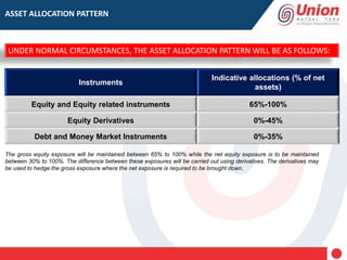 UNDER NORMAL CIRCUMSTANCES, THE ASSET ALLOCATION PATTERN WILL BE AS FOLLOWS:
The gross equity exposure will be maintained between 65% to 100% while the net equity exposure is to be maintained
between 30% to 100%. The difference between these exposures will be carried out using derivatives. The derivatives may
be used to hedge the gross exposure where the net exposure is required to be brought down.
ASSET ALLOCATION PATTERN
Instruments
Indicative allocations (% of net
assets)
Equity and Equity related instruments 65%-100%
Equity Derivatives 0%-45%
Debt and Money Market Instruments 0%-35%
 