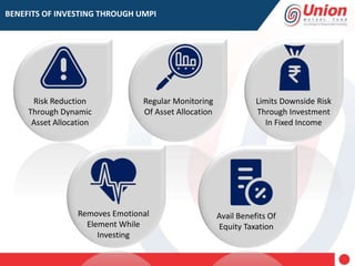Risk Reduction
Through Dynamic
Asset Allocation
Regular Monitoring
Of Asset Allocation
Limits Downside Risk
Through Investment
In Fixed Income
BENEFITS OF INVESTING THROUGH UMPI
Removes Emotional
Element While
Investing
Avail Benefits Of
Equity Taxation
 