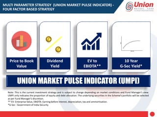 Note: This is the current investment strategy and is subject to change depending on market conditions and Fund Manager’s view.
UMPI only indicates the proportion of equity and debt allocation. The underlying securities in the Scheme’s portfolio will be selected
as per Fund Manager’s discretion.
** EV: Enterprise Value, EBIDTA: Earning before interest, depreciation, tax and ammortisation.
*G-Sec : Government of India Security
Price to Book
Value
Dividend
Yield
EV to
EBIDTA**
10 Year
G-Sec Yield*
UNION MARKET PULSE INDICATOR (UMPI)
MULTI PARAMETER STRATEGY (UNION MARKET PULSE INDICATOR) -
FOUR FACTOR BASED STRATEGY
 