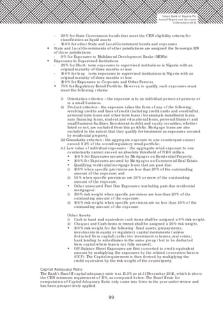 99
- 20 % for State Government bonds that meet the CBN eligibility criteria for
classification as liquid assets
- 10 0 % for other State and Local Government bonds and exposures
• State and Local Governments of other jurisdictions are assigned the Sovereign RW
of those jurisdictions.
- 0 % for Exposures to Multilateral Development Banks (MDBs)
• Exposures to Supervised Institutions
- 20 % for Short- term exposures to supervised institutions in Nigeria with an
original maturity of three months or less
- 10 0 % for long term exposures to supervised institutions in Nigeria with an
original maturity of three months or less
- 10 0 % for Exposures to Corporate and Other Persons
• 75% for Regulatory Retail Portfolio. However, to qualify, such exposures must
meet the following criteria:
i) Orientation criterion – the exposure is to an individual person or persons or
to a small business.
ii) Product criterion - the exposure takes the form of any of the following:
revolving credits and lines of credit (including credit cards and overdrafts),
personal term loans and other term loans (for example installment loans,
auto financing loans, student and educational loans, personal finance) and
small business facilities. Investment in debt and equity securities, whether
listed or not, are excluded from this portfolio. Mortgage loans are also
excluded to the extent that they qualify for treatment as exposures secured
by residential property.
iii) Granularity criterion - the aggregate exposure to one counterpart cannot
exceed 0.2% of the overall regulatory retail portfolio;
iv) Low value of individual exposures - the aggregate retail exposure to one
counterparty cannot exceed an absolute threshold of N10 0 million.
• 10 0 % for Exposures secured by Mortgages on Residential Property.
• 10 0 % for Exposures secured by Mortgages on Commercial Real Estate.
• Qualifying residential mortgage loans that are past due:
i) 10 0 % when specific provisions are less than 20 % of the outstanding
amount of the exposure; and
ii) 50 % when specific provisions are 20 % or more of the outstanding
amount of the exposure.
• Other unsecured Past Due Exposures (excluding past due residential
mortgages):
i) 150 % risk weight when specific provisions are less than 20 % of the
outstanding amount of the exposure;
ii) 10 0 % risk weight when specific provisions are no less than 20 % of the
outstanding amount of the exposure.
Other Assets:
i) Cash in hand and equivalent cash items shall be assigned a 0 % risk weight.
ii) Cheques and Cash items in transit shall be assigned a 20 % risk weight.
• 10 0 % risk weight for the following: fixed assets; prepayments;
investments in equity or regulatory capital instruments (unless
deducted from capital); collective investment schemes; real estate;
bank lending to subsidiaries in the same group (but to be deducted
from capital where loan is not fully secured).
• Off-Balance Sheet Exposures are first converted to credit equivalent
amount by multiplying the exposures by the related conversion factors
(CCF). The Capital requirement is then derived by multiplying the
credit equivalent by the risk weight of the counterparty.
Capital Adequacy Ratio
The Bank's Basel II capital adequacy ratio was 15.3% as at 31December 20 15, which is above
the CBN minimum requirement of 15%, as computed below. The Basel II rule for
computation of Capital Adequacy Ratio only came into force in the year under review and
has been prospectively applied.
Union Bank of Nigeria Plc
Annual Report and Accounts
31December 20 15
 