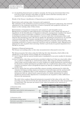 10 2
(c) In classifying financial assets as held-to-maturity, the Group has determined that it has
both the positive intention and ability to hold the assets until their maturity date as
required by the accounting policy in note 3(j).
Details of the Group's classification of financial assets and liabilities are given in note 7.
Depreciation and carrying value of property and equipment
The estimation of the useful lives of assets is based on management's judgement. Any material
adjustment to the estimated useful lives of items of property and equipment will have an
impact on the carrying value of these items.
Determination of impairment of property and equipment, and intangible assets
Management is required to make judgements concerning the cause, timing and amount of
impairment. In the identification of impairment indicators, management considers the impact
of changes in current competitive conditions, cost of capital, availability of funding,
technological obsolescence, discontinuance of services and other circumstances that could
indicate that impairment exists. The Group applies the impairment assessment to its separate
cash generating units. This requires management to make significant judgements and
estimates concerning the existence of impairment indicators, separate cash generating units,
remaining useful lives of assets, projected cash flows and net realisable values. Management's
judgement is also required when assessing whether a previously recognised impairment loss
should be reversed.
Valuation of financial instruments
The Group's accounting policy on fair value measurements is discussed in note 3(j)
The Group measures fair values using the following fair value hierarchy, which reflects the
significance of the imputs used in making the measurements.
(i) Level 1: Inputs that are quoted market prices (unadjusted) in an active market for identical
instruments.
(ii) Level 2: Inputs other than quoted prices uncluded within Level 1that are observable either
(i.e. as prices) or indirectly (i.e. derived from prices). This category includes instruments
valued using: quoted market prices in active markets for similar instruments; quoted prices
for identical or similar instruments in markets that are considered less than active; or other
valuation techniques where all significant inputs are directly or indirectly observable from
market data.
(iii) Level 3: inputs that are unobservable.This category includes instruments for which the
valuation technique includes inputs not based on observable data and the unobservable
inputs have a significant effect on the instrument's valuation. This category includes
instruments that are valued based onquoted prices for similar instruments for which
significant unobservable adjustments or assumptions are required to reflect differences
between the instruments.
The table below analyses financial instruments measured at fair value at the end of the
reporting year, by the level in the fair value hierarchy into which the fair value measurement
is categorised. The amounts are based on the value recognised in the statement of
financial position.
Note
—
—
—
—
Level 1 Level 2 Level 3 Total
31December 20 15
Pledged assets 14,620
Derivative assets held for risk management 22
Investment securities 25 10 4,972
119,592
31December 20 14 Note
Level 1 Level 2 Level 3 Total
Non pledged trading assets 20 348 397
Investment securities
Derivative assets held for risk management 22
25
68,615
68,267
397
—
7,70 6
——
1,820
7
7,359
7,699
9,179
76,718
14,620
745
1,820
7
112,331
75,966
128,771
Union Bank of Nigeria Plc
Annual Report and Accounts
31December 20 15
N million N million N million N million
— —
—
N million N million N million N million
 
