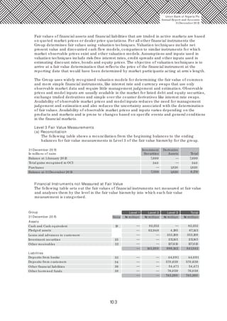 10 3
Fair values of financial assets and financial liabilities that are traded in active markets are based
on quoted market prices or dealer price quotations. For all other financial instruments the
Group determines fair values using valuation techniques. Valuation techniques include net
present value and discounted cash flow models, comparison to similar instruments for which
market observable prices exist and other valuation models. Assumptions and inputs used in
valuation techniques include risk-free interest rates, credit spreads and other inputs used in
estimating discount rates, bonds and equity prices. The objective of valuation techniques is to
arrive at a fair value determination that reflects the price of the financial instrument at the
reporting date that would have been determined by market participants acting at arm's length.
The Group uses widely recognised valuation models for determining the fair value of common
and more simple financial instruments, like interest rate and currency swaps that use only
observable market data and require little management judgement and estimation. Observable
prices and model inputs are usually available in the market for listed debt and equity securities,
exchange traded derivatives and simple over the counter derivatives like interest rate swaps.
Availability of observable market prices and model inputs reduces the need for management
judgement and estimation and also reduces the uncertainty associated with the determination
of fair values. Availability of observable market prices and inputs varies depending on the
products and markets and is prone to changes based on specific events and general conditions
in the financial markets.
Level 3 Fair Value Measurements
(a) Reconciliation
The following table shows a reconciliation from the beginning balances to the ending
balances for fair value measurements in Level 3 of the fair value hierarchy for the group.
Financial Instruments not Measured at Fair Value
The following table sets out the fair values of financial instruments not measured at fair value
and analyses them by the level in the fair value hierarchy into which each fair value
measurement is categorised.
31December 20 15 Investment
Securities
Derivative
Assets Total
Balance at 1January 20 15 7,699 7,699
340 340
1,820 1,820
7,359 1,820 9,179
Total gains recognised in OCI
Balance at 31December 20 15
Purchases
In millions of naira
—
—
—
Note
—
—
—
—
—
Level 1 Level 2 Level 3 Total
Assets
31December 20 15
Cash and Cash equivalent 19 82,252 82,252
Pledged assets 67,1434,195
Loans and advances to customers 353,189
Investment securities 25 211,145
Other receivables 32 127,613
841,342
Liabilities
Deposits from banks 33 44,0 9144,0 91
Deposits from customers 34 570,639570,639
Other financial liabilities 36 54,47154,471
Other borrowed funds 38 76,0 5976,0 59
745,260745,260
—
—
—
—
—
—
—
—
—
—
—
—
—
—
—
62,948
145,20 0
353,189
211,145
127,613
696,142
Group
Union Bank of Nigeria Plc
Annual Report and Accounts
31December 20 15
N million N million N million N million
 