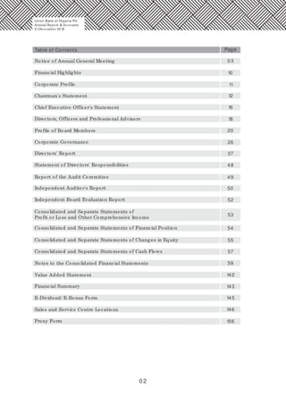 0 2
Union Bank of Nigeria Plc
Annual Report & Accounts
31December 20 15
Table of Contents Page
Notice of Annual General Meeting
Financial Highlights
Corporate Profile
Chairman's Statement
Chief Executive Officer's Statement
Directors, Officers and Professional Advisors
Profile of Board Members
Corporate Governance
Directors' Report
Statement of Directors' Responsibilities
Report of the Audit Committee
Independent Auditor's Report
Independent Board Evaluation Report
Consolidated and Separate Statements of
Profit or Loss and Other Comprehensive Income
Consolidated and Separate Statements of Financial Position
Consolidated and Separate Statements of Changes in Equity
Consolidated and Separate Statements of Cash Flows
Notes to the Consolidated Financial Statements
Value Added Statement
Financial Summary
Sales and Service Centre Locations
E-Dividend/ E-Bonus Form
Proxy Form
0 3
10
11
12
16
18
20
26
37
48
49
50
52
53
54
55
57
59
142
143
145
146
156
 